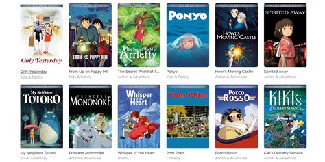 Where to watch studio ghibli. Things To Know About Where to watch studio ghibli. 